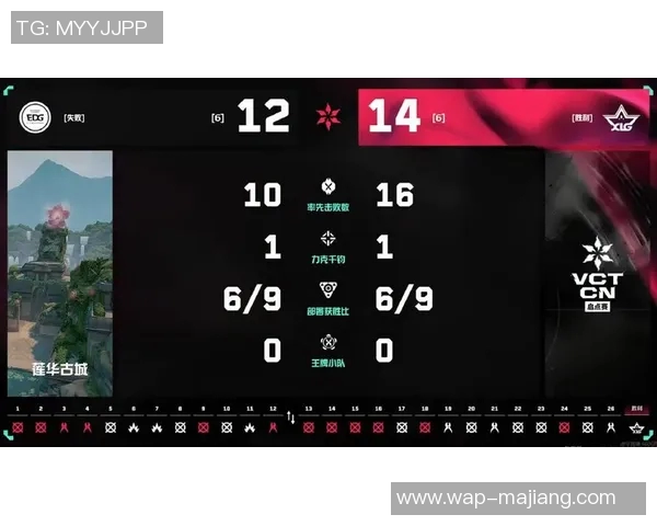 EDG在电竞比分英雄联盟比赛经验排行榜中荣登第八名展现强大实力